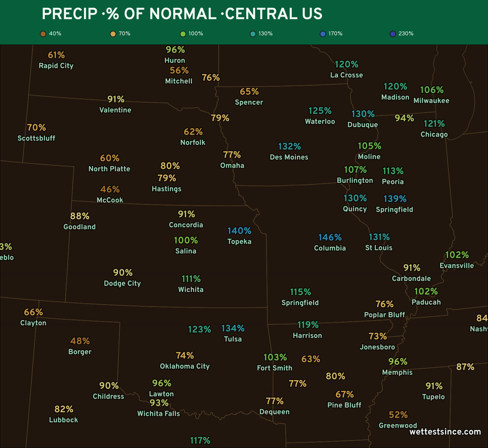 Year-to-date precipitation, percent of normal