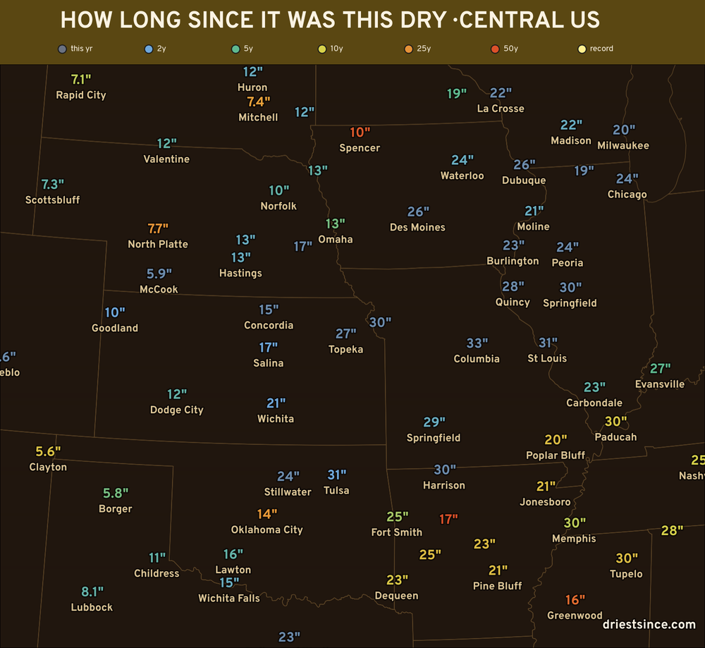 How long since it was this dry, city by city